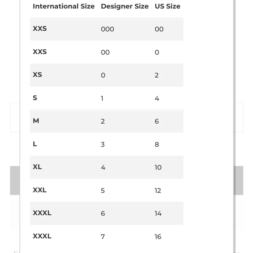 LISA MARIE FERNANDEZ**Blue/White Louise Wrap One-Piece Swim**Size 3;Large $550 - Picture 6 of 6